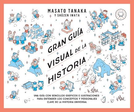 Gran guía visual de la historia | 9788410323087 | Tanaka, Masato